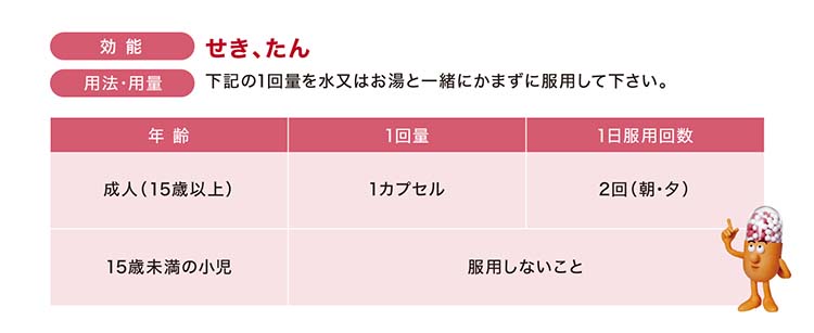第2類医薬品)新コンタック せき止めダブル持続性 ( 12カプセル(セルフ