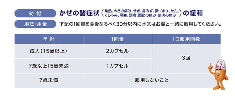 第(2)類医薬品)新コンタック 総合かぜ薬 トリプルショット(セルフ