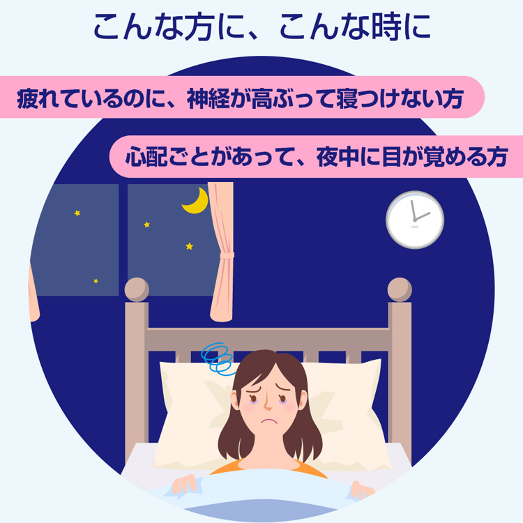 指定第二類医薬品 エスエス製薬 12錠 4個までネコポス発送可 ドリエル 即日発送 ドリエル
