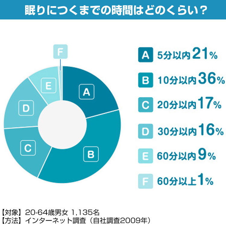 2022超人気 ゼリア新薬 モレナリッチリップ 1.9ｇ×2個セット メール便