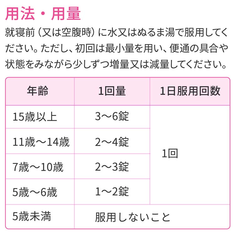 第3類医薬品)ビオフェルミン酸化マグネシウム便秘薬 ( 360錠 )/ ビオフェルミン :4987306054608:爽快ドラッグ - 通販 -  Yahoo!ショッピング