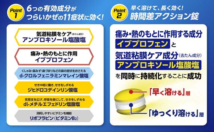 早めのパブロン　 パブロン】ケシの殻から始まった咳止め 「早め早め」でトップ