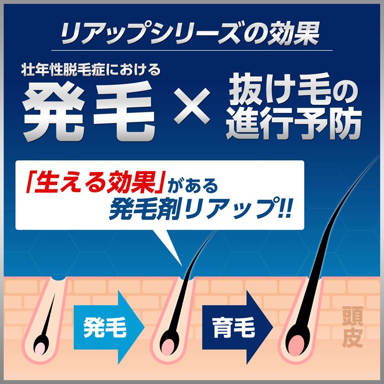 楽天市場】【第1類医薬品】リアップX5(60ml*2コセット