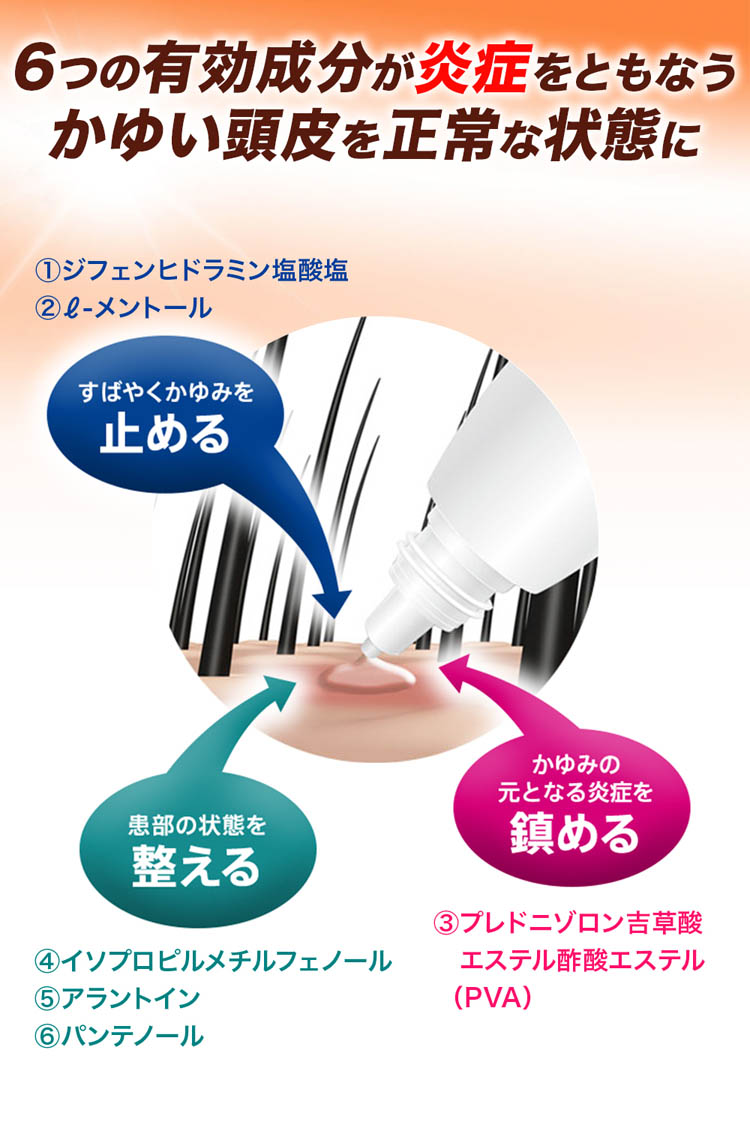 第(2)類医薬品)ムヒHDm ( 30ml(セルフメディケーション税制対象