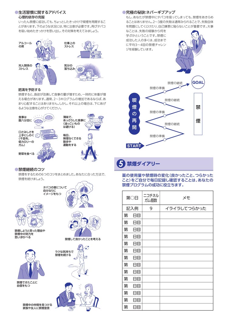 第(2)類医薬品)ニコチネル マンゴー ( 10コ入(セルフメディケーション