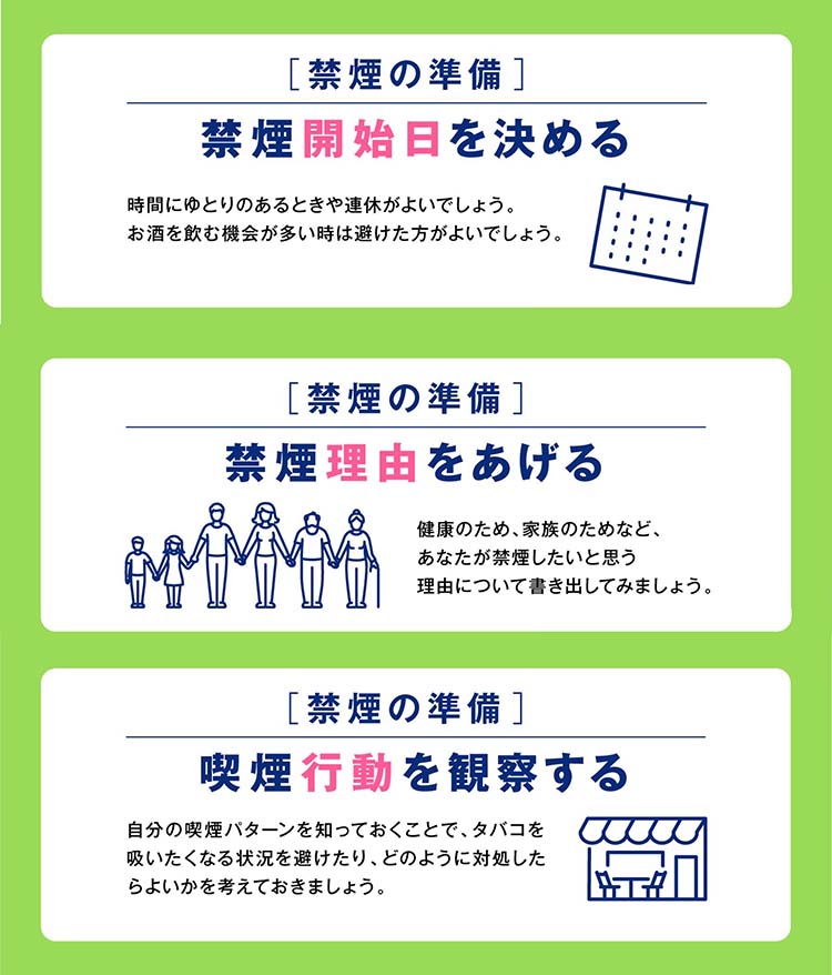 第(2)類医薬品)ニコチネル スペアミント ( 20コ入(セルフメディ