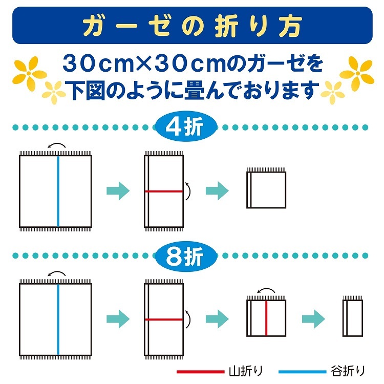 白十字 滅菌尺角ガーゼ ケアガーゼ 8折 ( 1枚*60袋入 )/ 白十字 :4987603101654:爽快ドラッグ - 通販 -  Yahoo!ショッピング