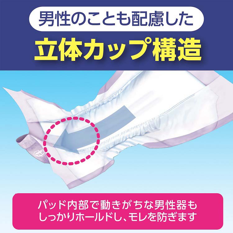サルバ 業務用 尿とりパッド フレーヌケア ナイトロング 7回吸収 ( 30 