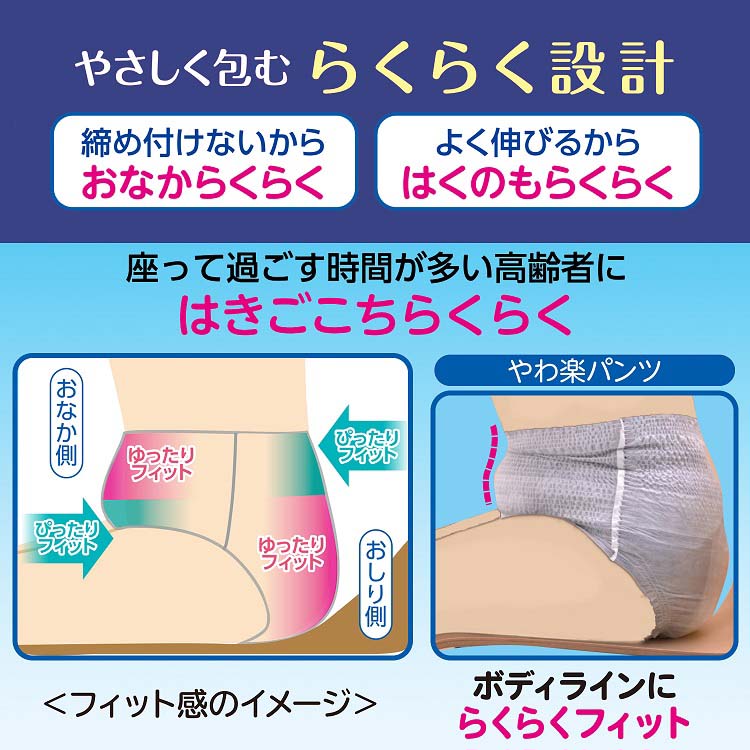 サルバ 業務用 やわ楽パンツ 安心うす型 M〜L 3回吸収 ( 22枚入 )/ PU