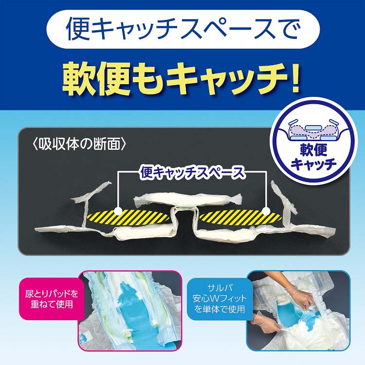 ８パックセット サルバ 大人用おむつ Lサイズ テープ止め 8回吸収 Amazon | サルバ 白十字 安心Wフィット 強力吸収 テープ止め