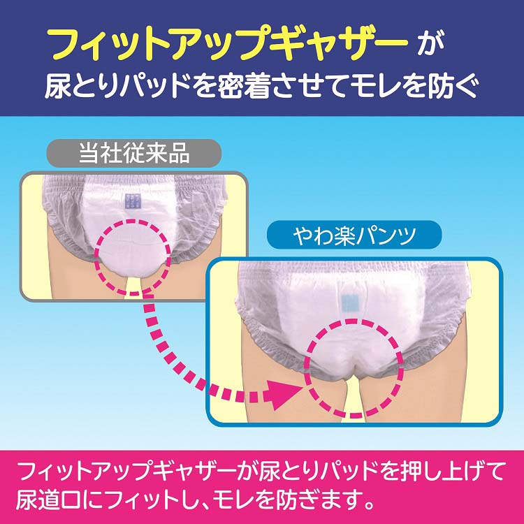 サルバ 業務用 やわ楽パンツ M 2回吸収 ( 24枚入 )/ PUサルバ 大人用