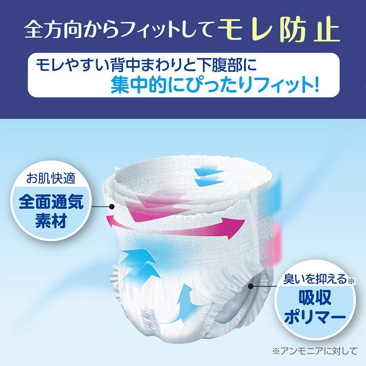 サルバ 業務用 やわ楽パンツ M 2回吸収 ( 24枚入 )/ PUサルバ