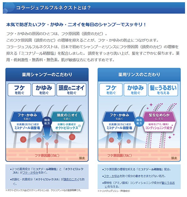 コラージュフルフルネクスト シャンプー すっきりさらさらタイプ