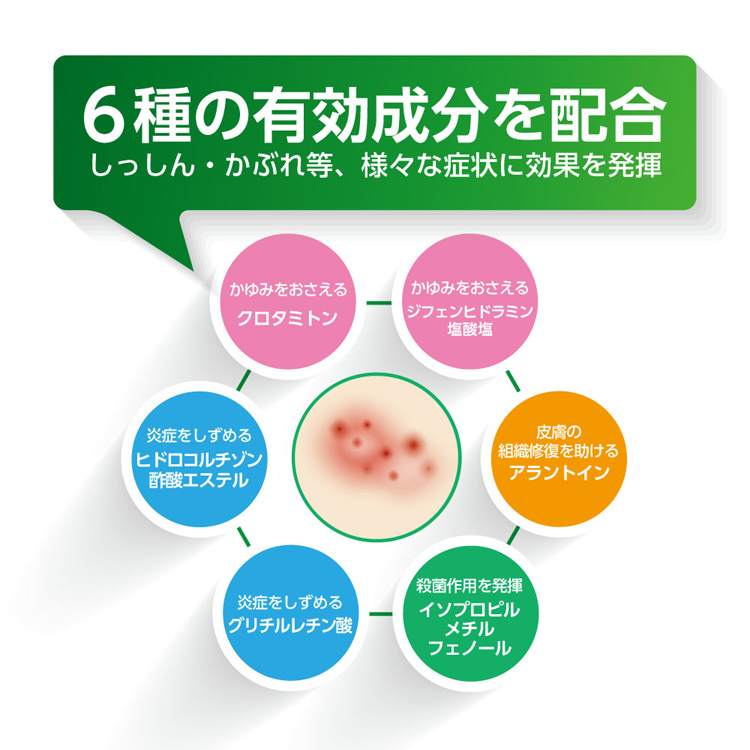 第(2)類医薬品)オイラックスA ( 20g(セルフメディケーション税制