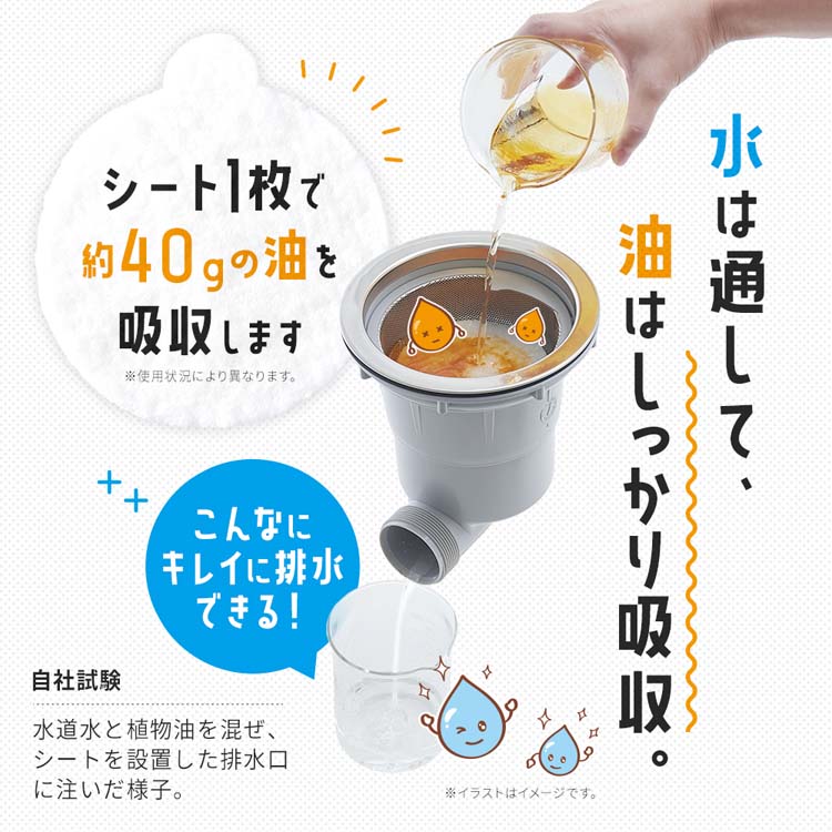アイメディア 排水口の油・ゴミキャッチシート ( 20枚入