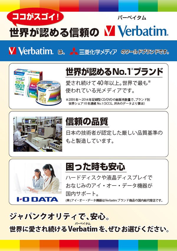 バーベイタム BD-RE 繰り返し録画用 130分 25GB 1-2倍速 VBE130NP20SV1 ( 20枚入 )/ バーベイタム  :4991348065621:爽快ドラッグ - 通販 - Yahoo!ショッピング