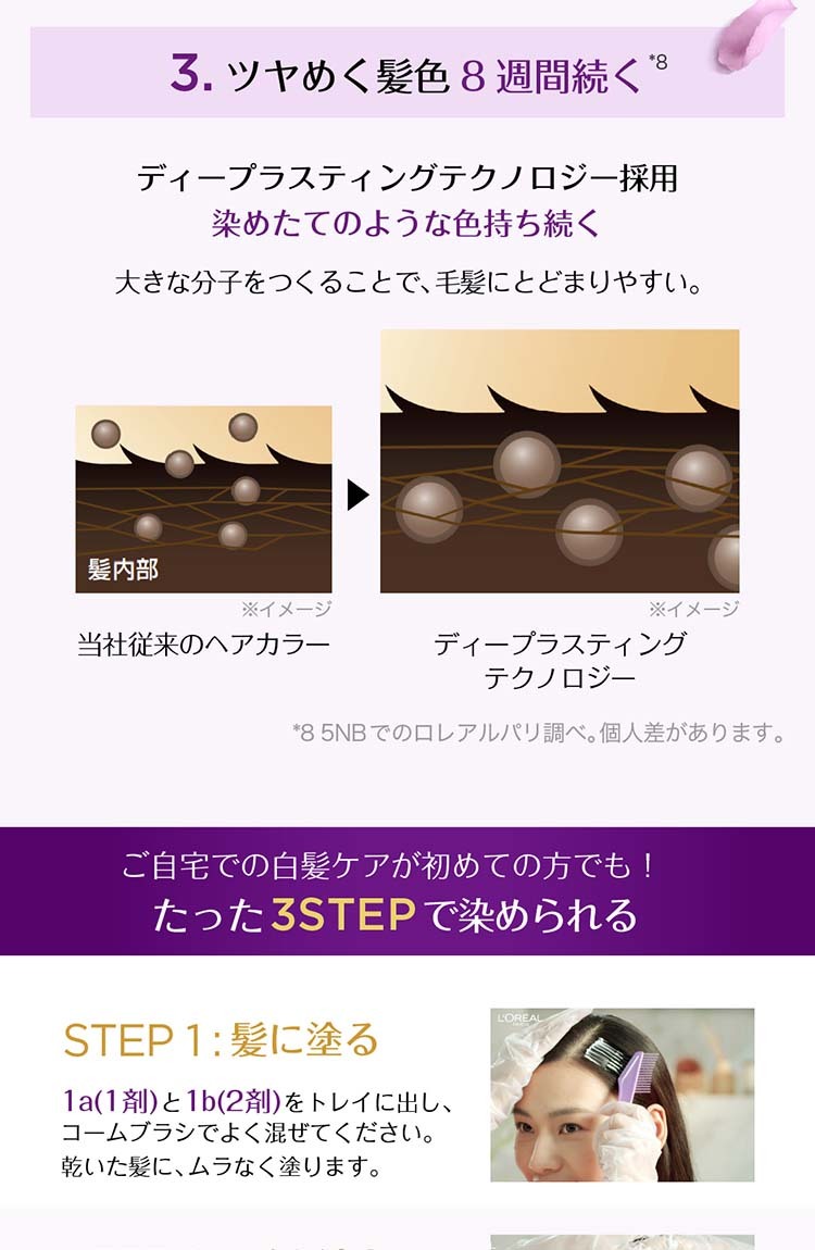 ロレアル パリ エクセランス R クリームタイプ 8NB より明るい