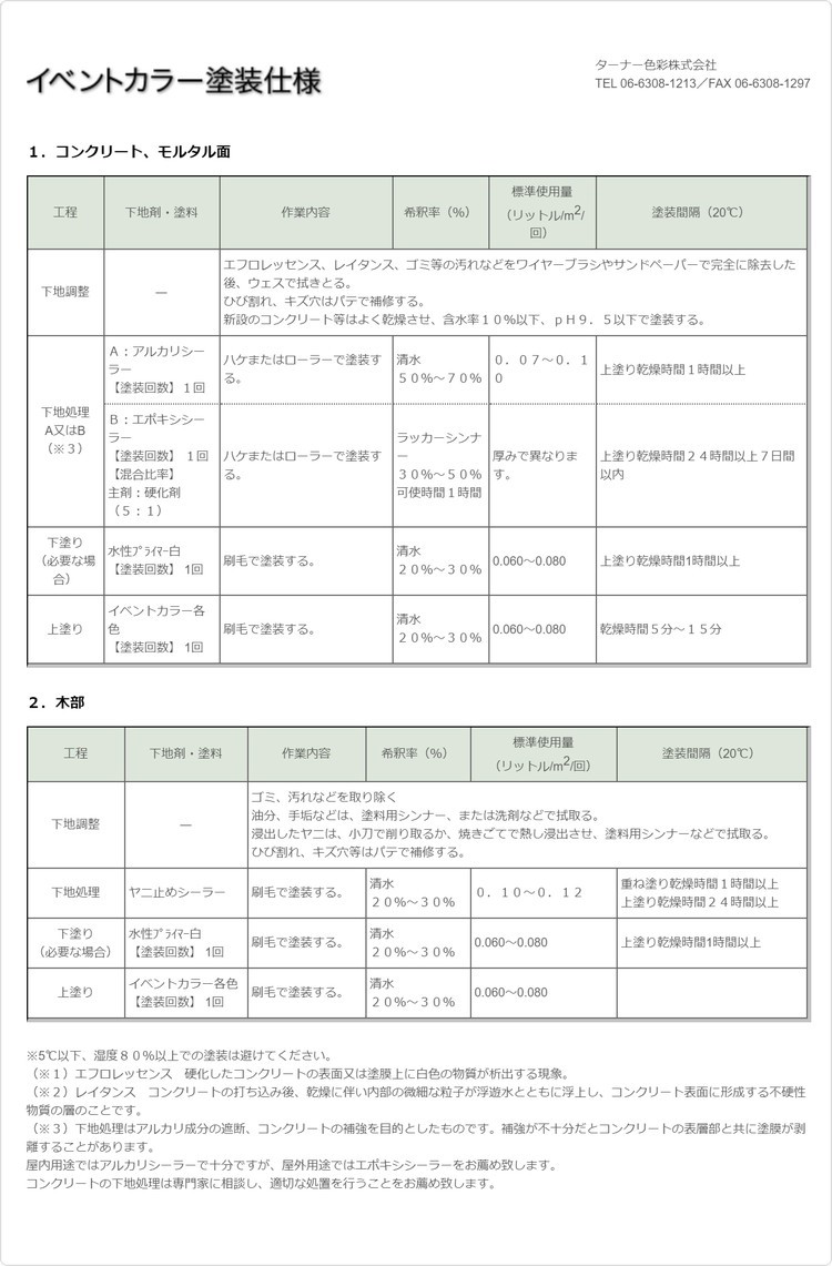 ターナー イベントカラー 布用メディウム EVS55090 ( 550ml )/ ターナー :4993453277500:爽快ドラッグ - 通販 -  Yahoo!ショッピング