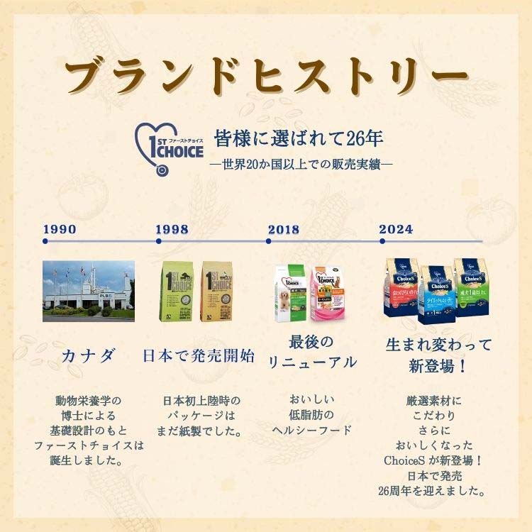 ファーストチョイス ChoiceS ダイエットしたい子に 成犬1歳以上 ( 550g