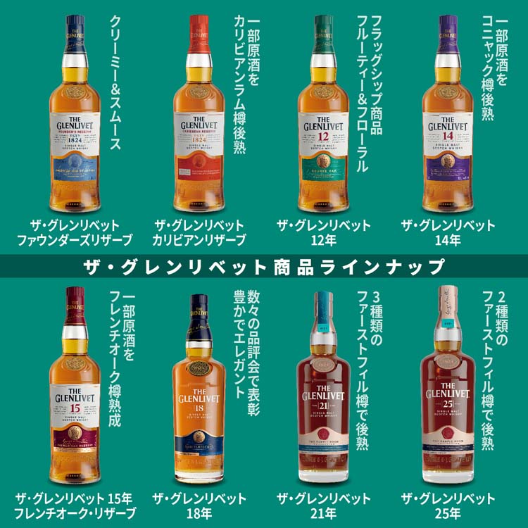 【お買い得！】グレンリベット・グレングラント・クロナキルティウイスキー4本セット ザ・グレンリベット 15年 フレンチオークリザーヴ シングル