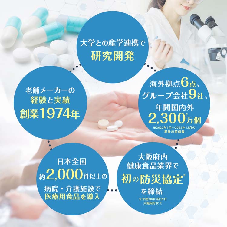 ひとみの恵 ルテイン40 30日分 ( 450mg*60粒*3個セット )/ ファイン