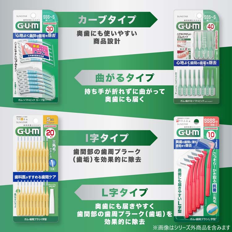 ガム(G・U・M) 歯間ブラシI字型20P サイズS(3) ( 20本入*3個セット