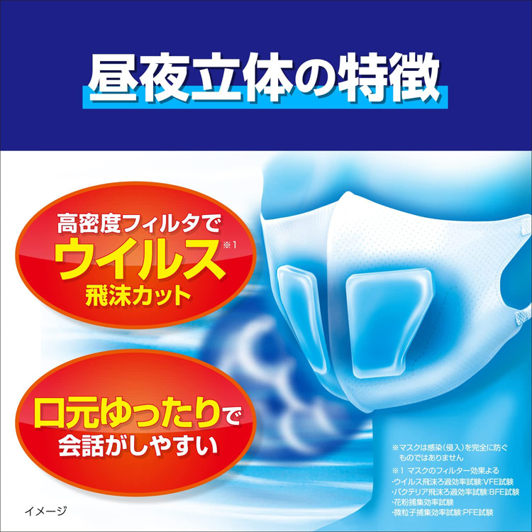 世界的に 立体タイプ 昼夜兼用 ぬれマスク のどぬ〜る 無香料 3セット入 ( 冷え対策・保温グッズ