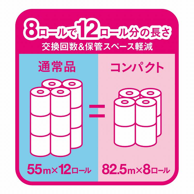 エリエール トイレットペーパー 1.5倍巻き 82.5m シングル ( 8ロール*8