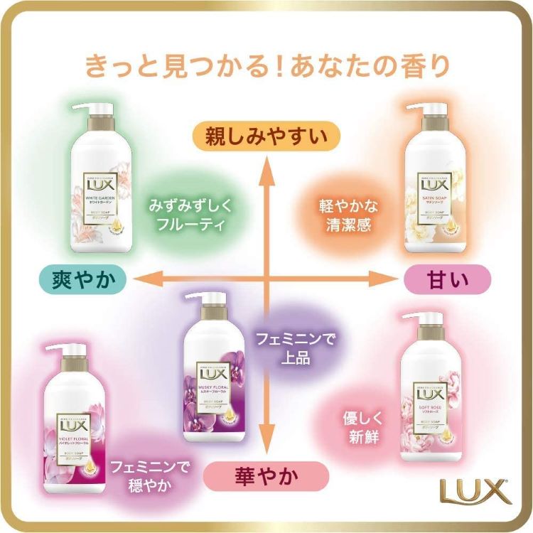 ラックス ボディソープ ムスキーフローラル つめかえ用 ( 300g*2袋