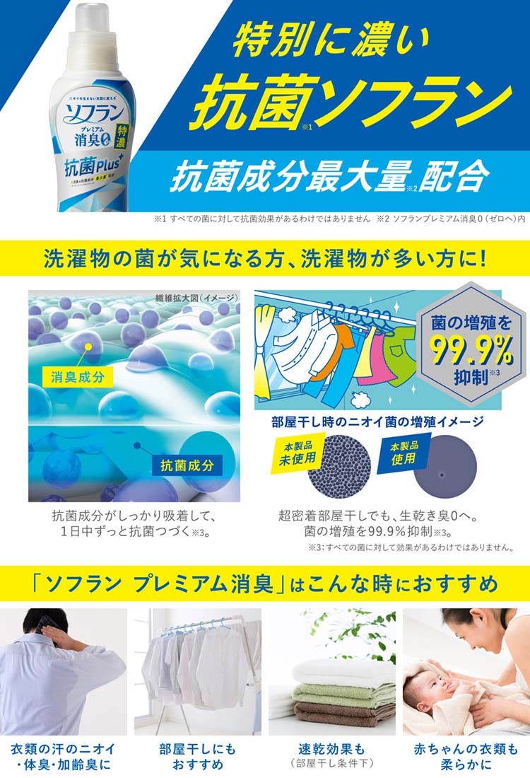 公式 ライオン ソフラン プレミアム消臭0 特濃 抗菌プラス つめかえ用 特大 1200ml ※ポイント最大20倍対象 fucoa.cl