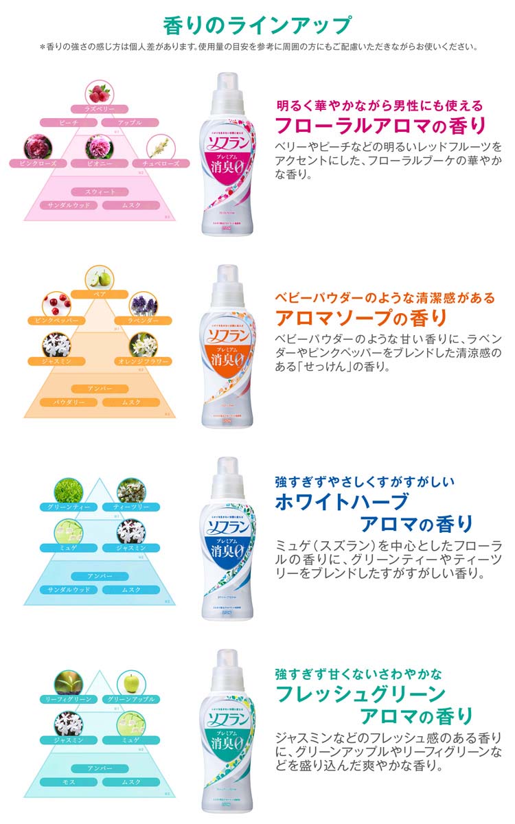 気質アップ】 ソフラン プレミアム消臭 アロマソープの香り 柔軟剤 詰め替え 特大1260ml×2個セット おまけ付き qdtek.vn