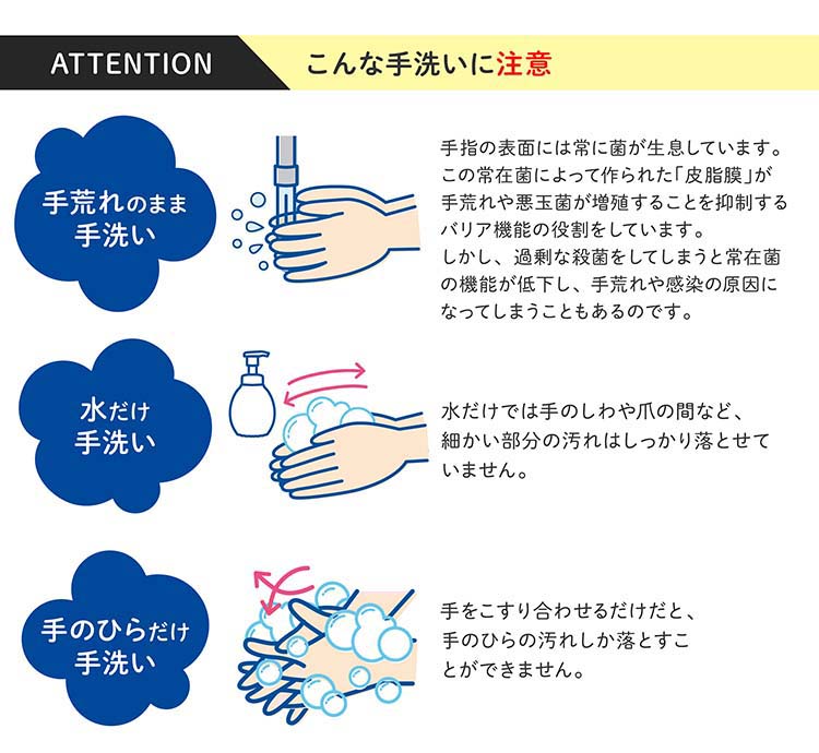 キレイキレイ 薬用泡ハンドソープ シトラスフルーティの香り 詰替用