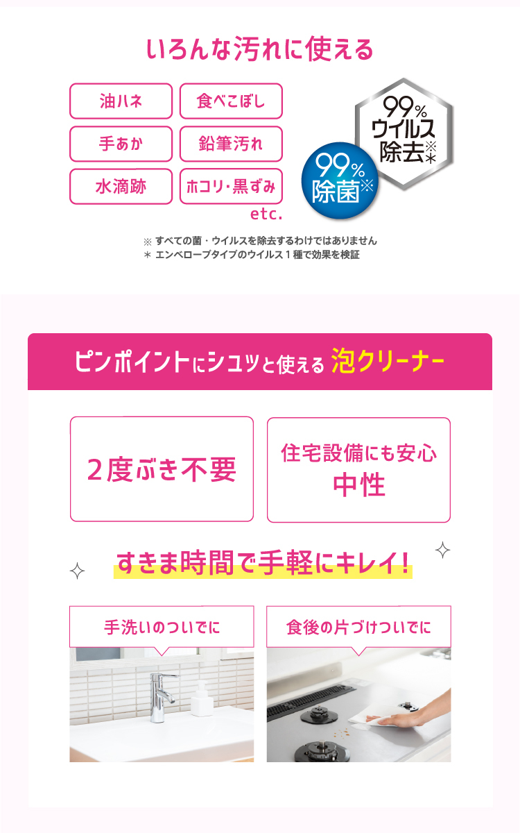 クイックル ホームリセット 泡クリーナー 詰め替え ( 250ml*3袋セット )/ クイックル :508123:爽快ドラッグ - 通販 -  Yahoo!ショッピング