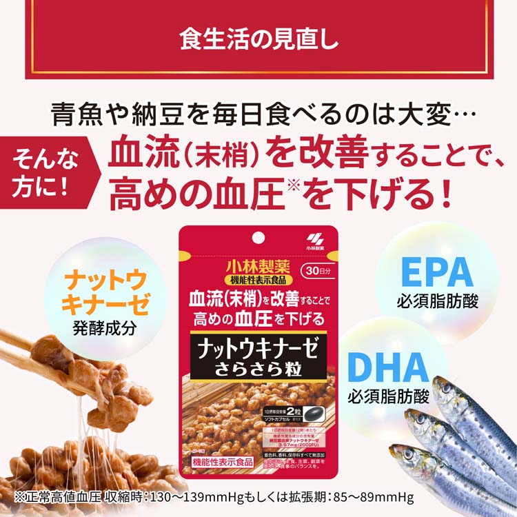 ディスカウントディスカウント小林製薬の機能性表示食品