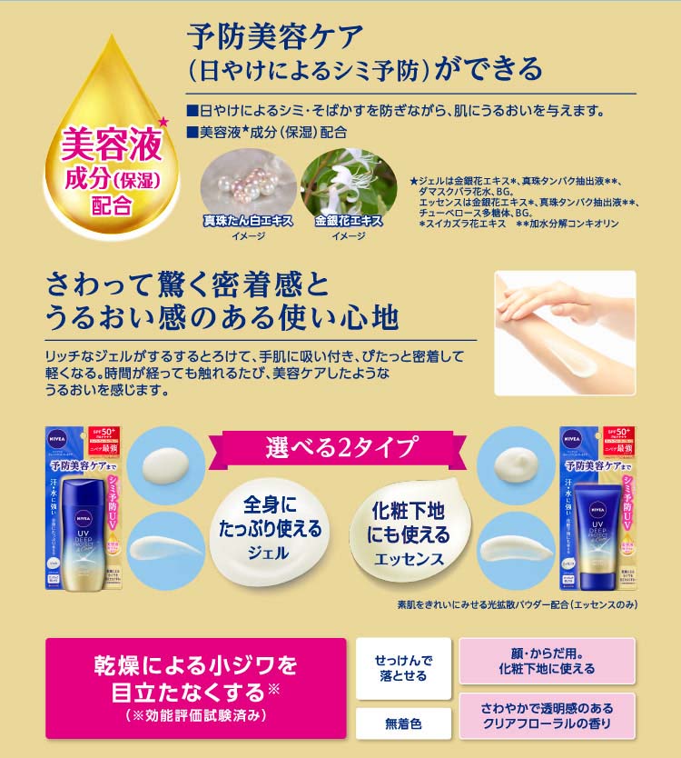 ニベアUV ディープ プロテクト＆ケア ジェル ( 80g*2個セット