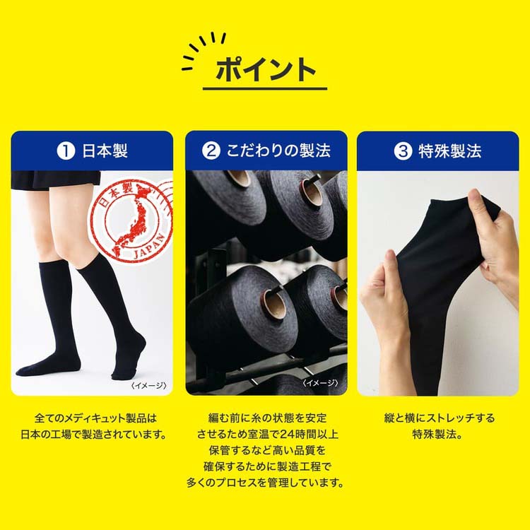 メディキュット メディカルリンパケア 弾性 着圧 ハイソックス 高圧力