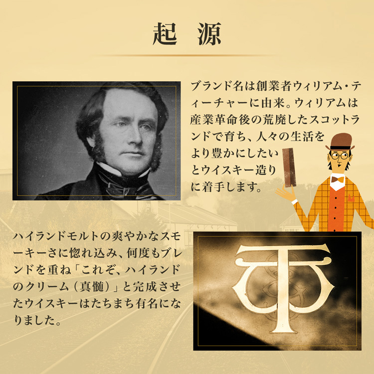 サントリー スコッチウイスキー ティーチャーズ ハイランド
