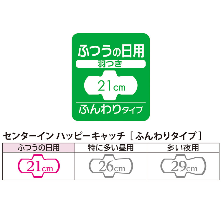 センターイン ハッピーキャッチ 特に多い昼用 羽つき(22個入)