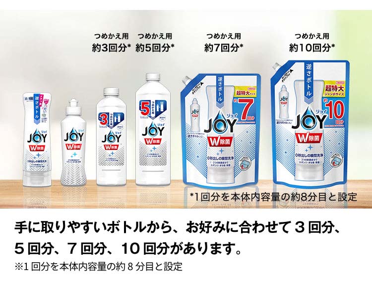 人気の製品 《セット販売》 Pamp;G 除菌ジョイコンパクト 本体 175mL ×3個セット 食器用洗剤 P G discoversvg.com