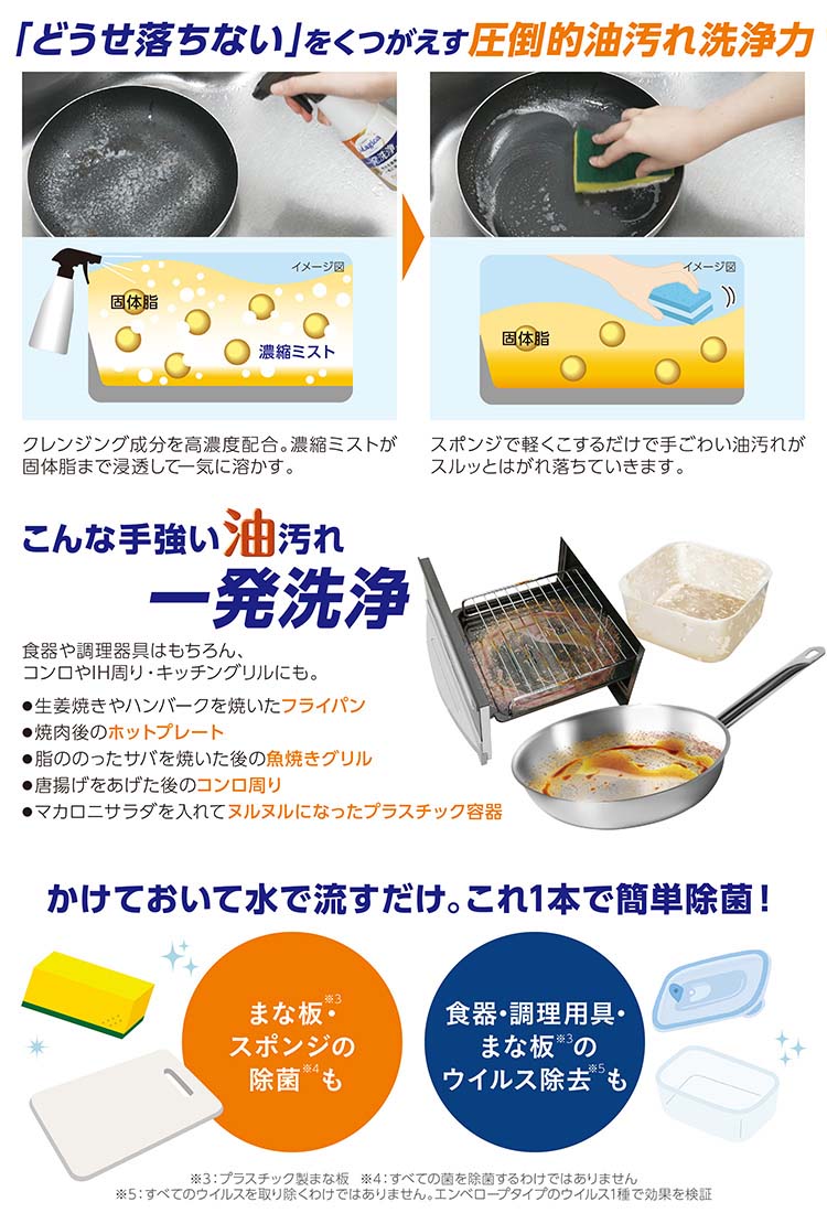 チャーミーマジカ 一発洗浄スプレー オレンジの香り つめかえ用