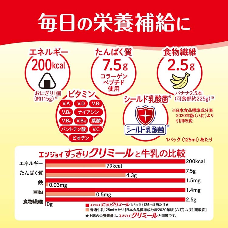 森永乳業 エンジョイすっきりクリミール りんご味 ( 125ml*24本セット