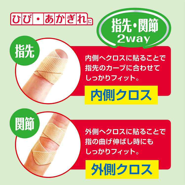 ファミリーケア FC ストップバン クロスケア ( 20枚入*2箱セット