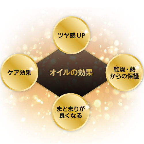 サイオス オレオクリーム ヘアカラー 4-N リッチショコラ ( 6箱セット