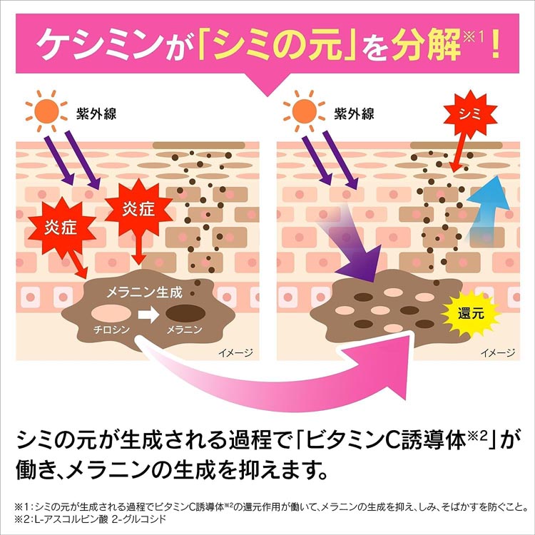 ケシミンクリーム ( 30g*12箱セット )/ ケシミン : 爽快ドラッグ