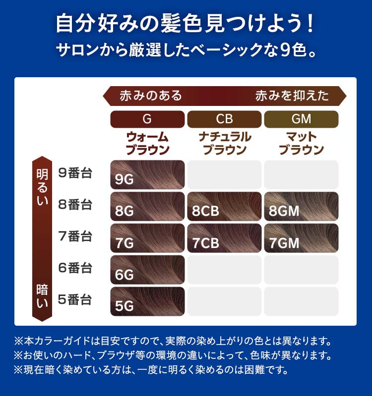 ウエラ7G エリー ウエラ / ウエラトーン2+1 クリームタイプ 7Gの公式商品情報｜美容