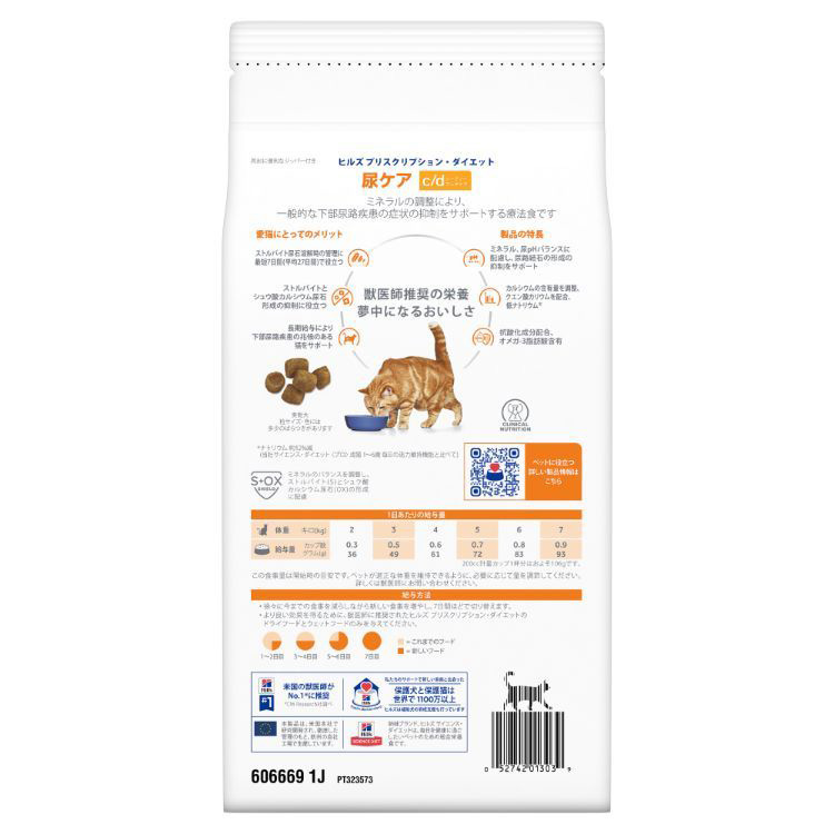 c/d マルチケア フィッシュ入り 尿ケア 猫用 特別療法食