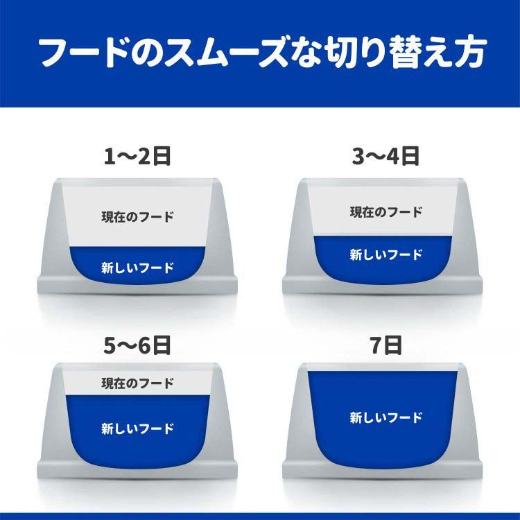 ヒルズ z／d ゼッドディー 小粒 プレーン 犬用 療法食