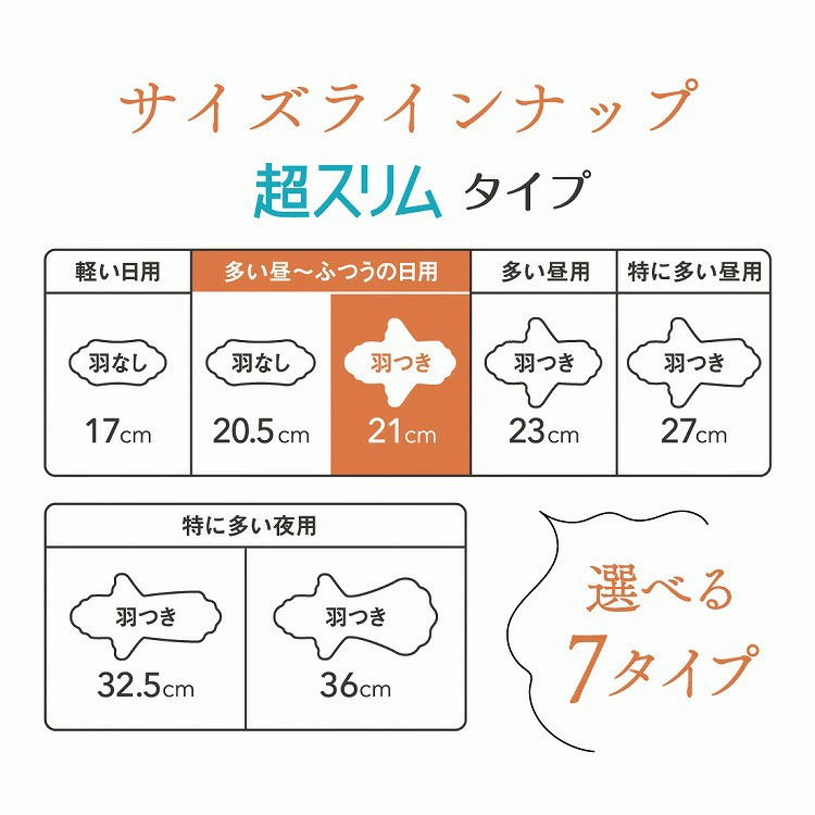 WALNUTデザイン エリス 素肌のきもち 超スリム 多い昼〜ふつうの日用 羽つき 21cm ( 24枚入*3袋セット )/ elis(エリス)  :532744:爽快ドラッグ - 通販 - Yahoo!ショッピング