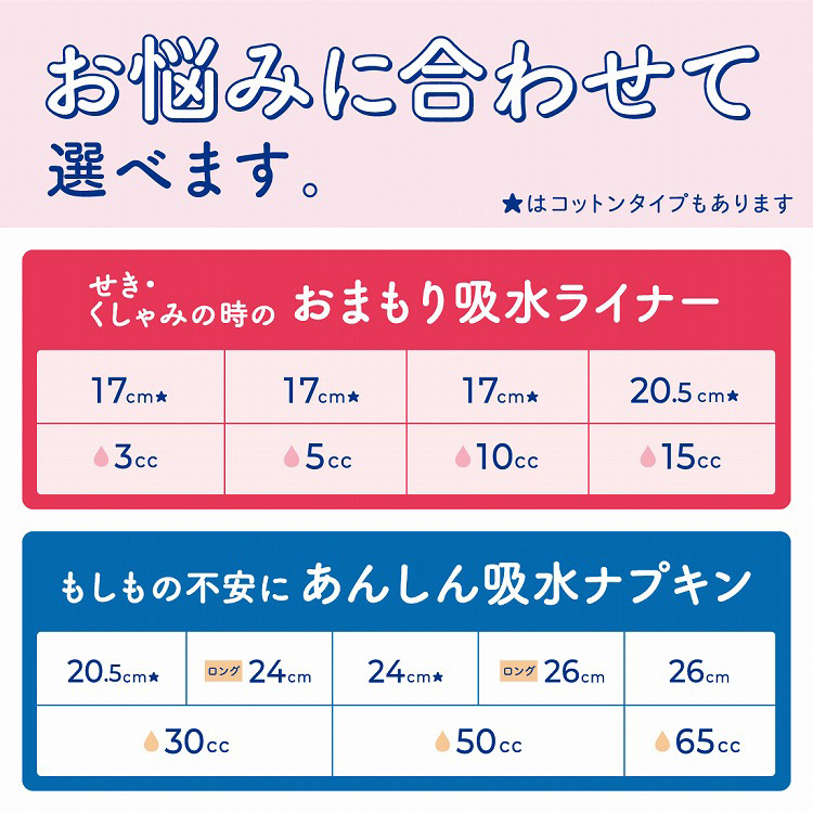 ナチュラ さら肌さらり 吸水ナプキン 65cc 24cm 432枚（36枚×12 Amazon.co.jp: ナチュラ 吸水ナプキン 26cm 65cc さら肌さらり よれ