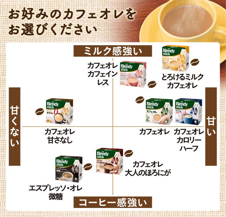 AGF ブレンディ スティック コーヒー カフェオレ 甘さなし ( 8.9g*30本入*2箱セット )/ ブレンディ(Blendy)  :536151:爽快ドラッグ - 通販 - Yahoo!ショッピング